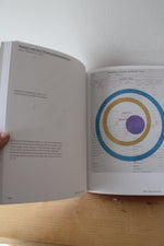 Indigenous Identities: Here, Now & Always Zimmerli Art Museum