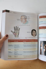 Medical Terminology & Anatomy For Coding 4th Edition By Betsy J. Shiland