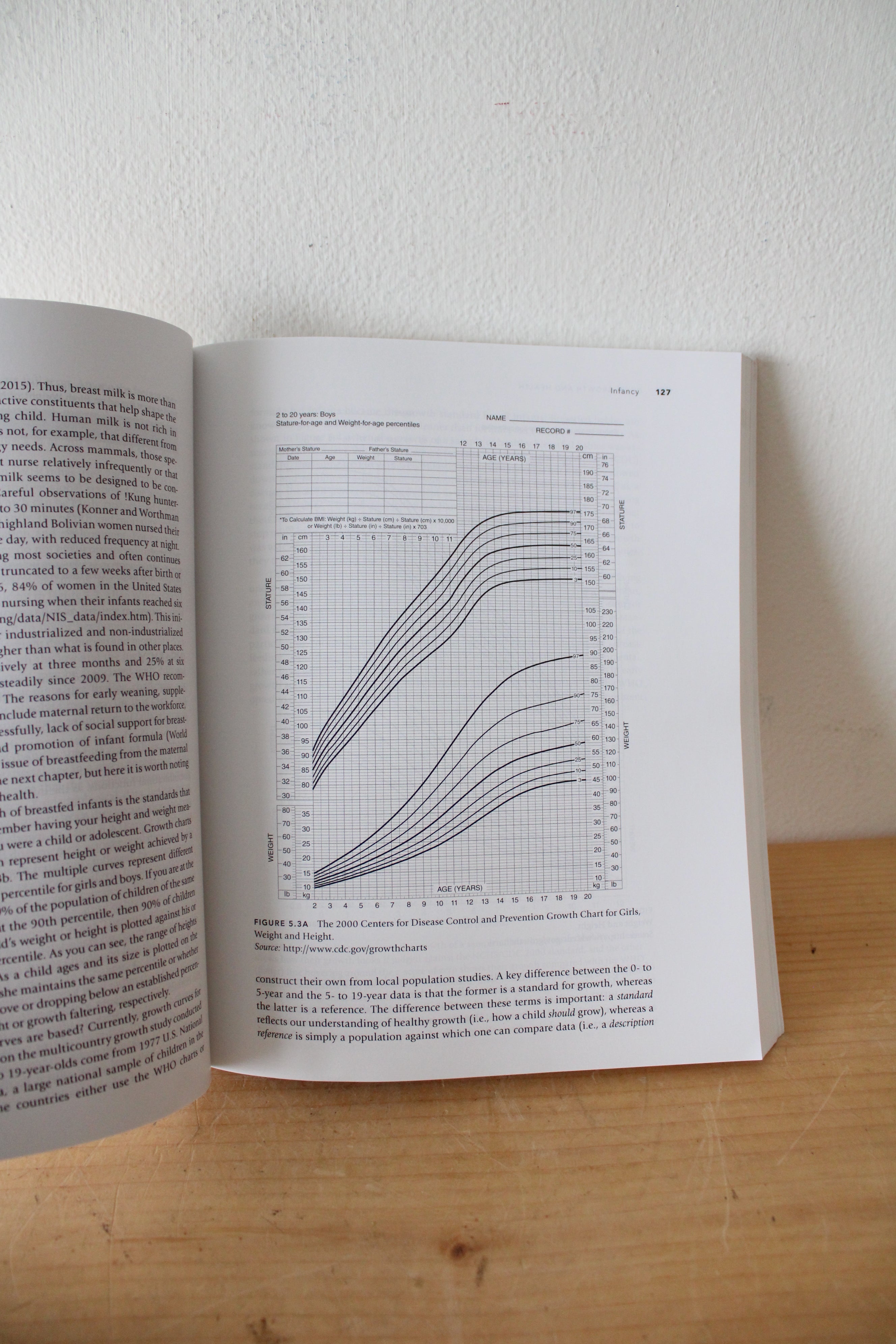 Medical Anthropology: A Biocultural Approach By Andrea S. Wiley & John S. Allen Fourth Edition