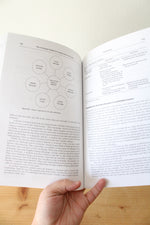 Strategic Co-Teaching In Your School Using The Co-Design Model By Barger-Anderson, Isherwood, & Merhaut