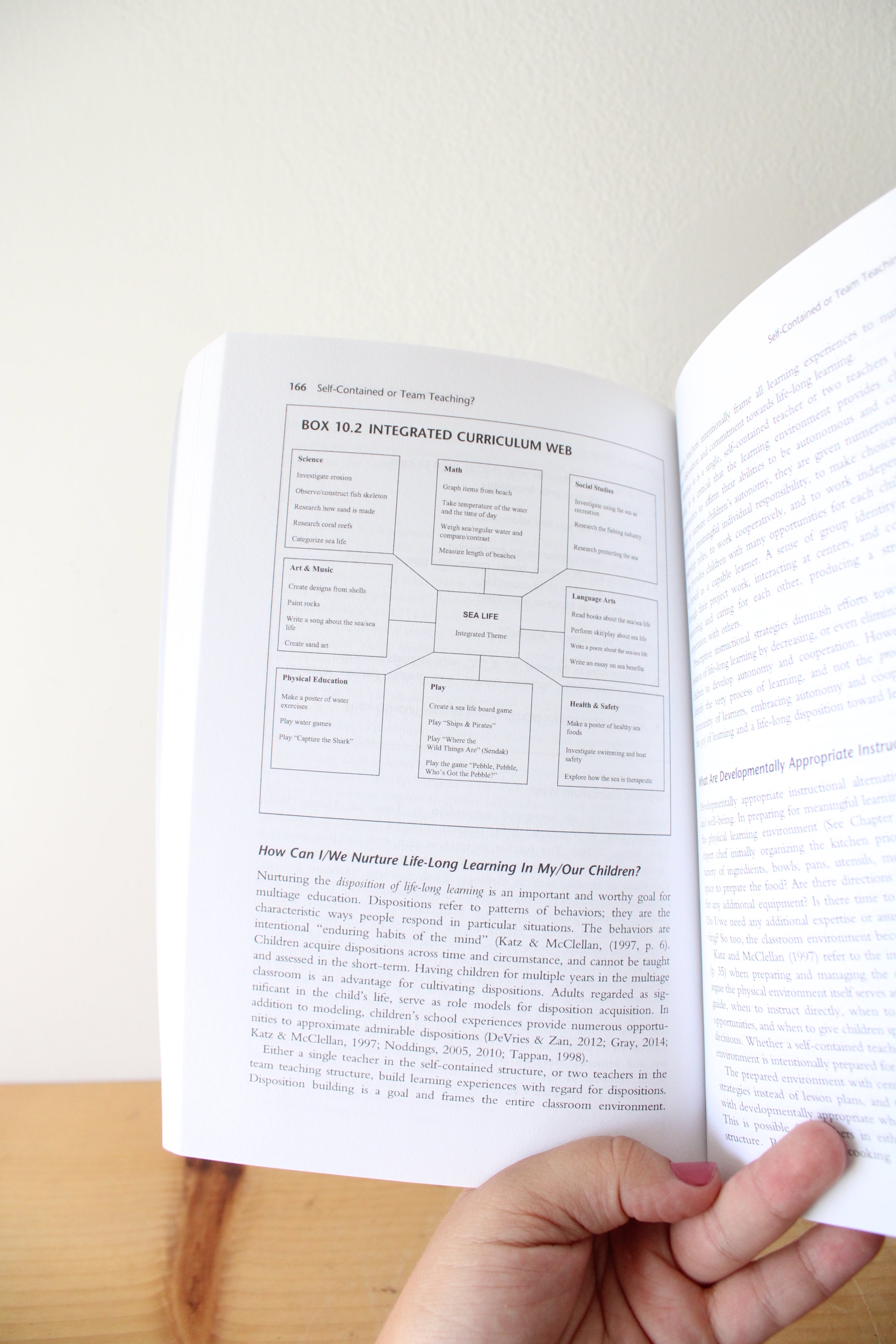Understanding Multiage Education By Sandra J. Stone & Kathleen G. Burris
