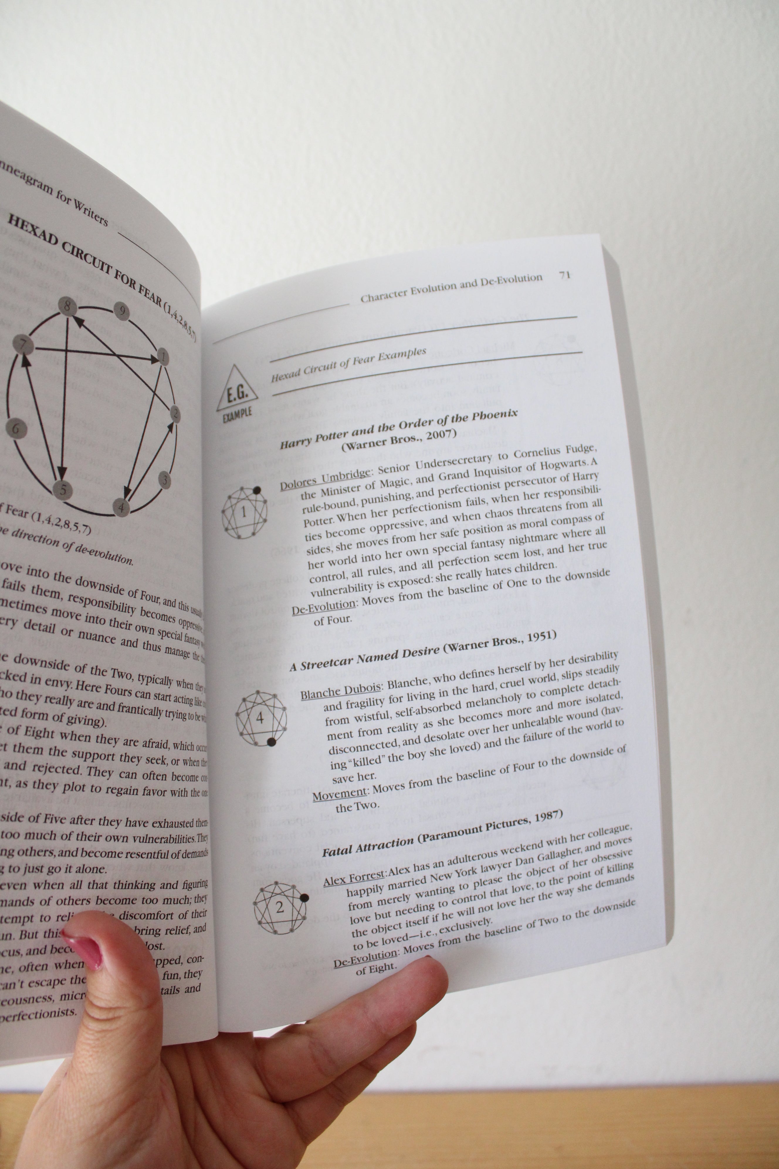Rapid Story Development: How To Use The Enneagram-Story Connection To Become A Master Storyteller By Jeff Lyons