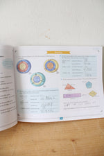 Good And Beautiful Math 6 Answer Key & Course Books 1 & 2